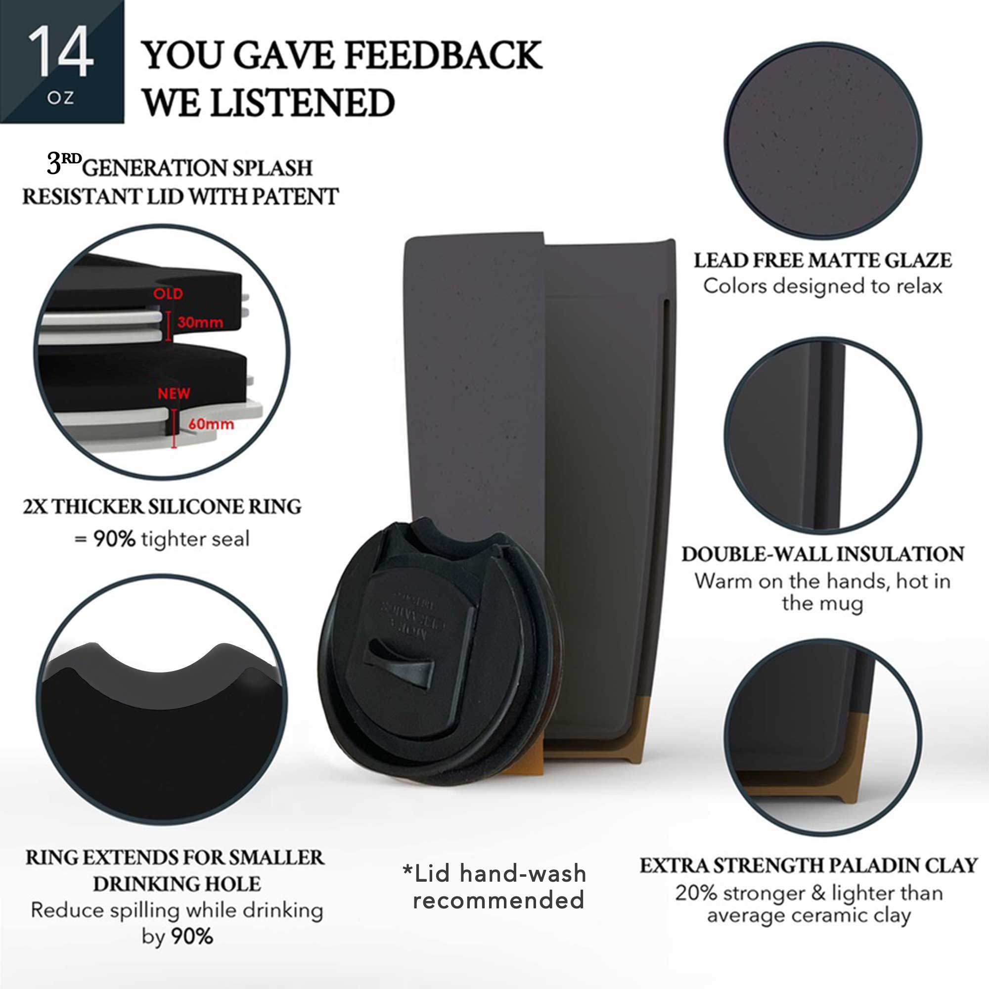 Double Walled Ceramic Travel Mug with Lid - Nightwaves - 14oz